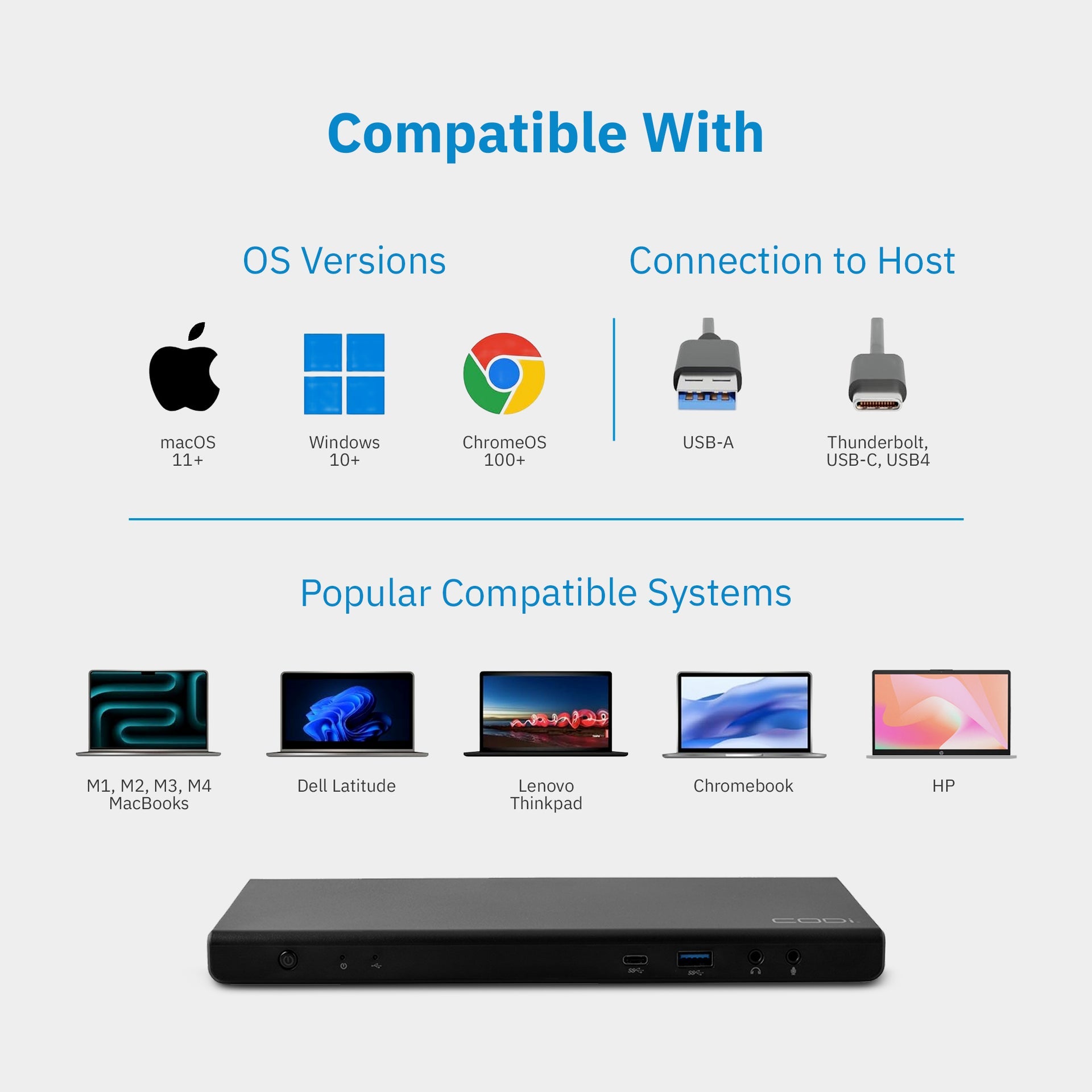 Centro1080 Triple Display USB-C Docking Station - CODi Worldwide