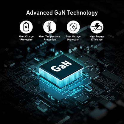 65W GaN Triple Port Wall Charger, USB-C & USB-A Outputs