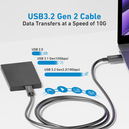 3ft Full Feature USB-C to USB-C Cable
