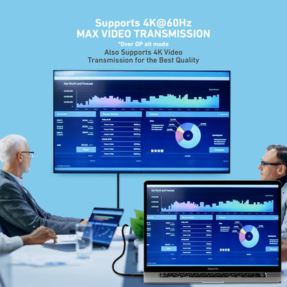 3ft Full Feature USB-C to USB-C Cable