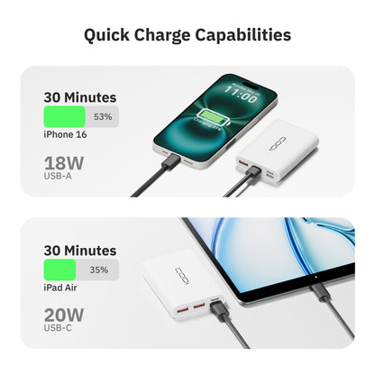 10,000mAh Quick Charge Powerbank w/ USB-C, USB-A (x2), Micro-USB - CODi Worldwide