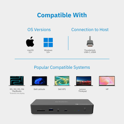 CentroT4 10-in-1 Thunderbolt 4 Docking Station