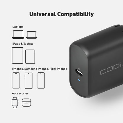 65W GaN Wall Charger